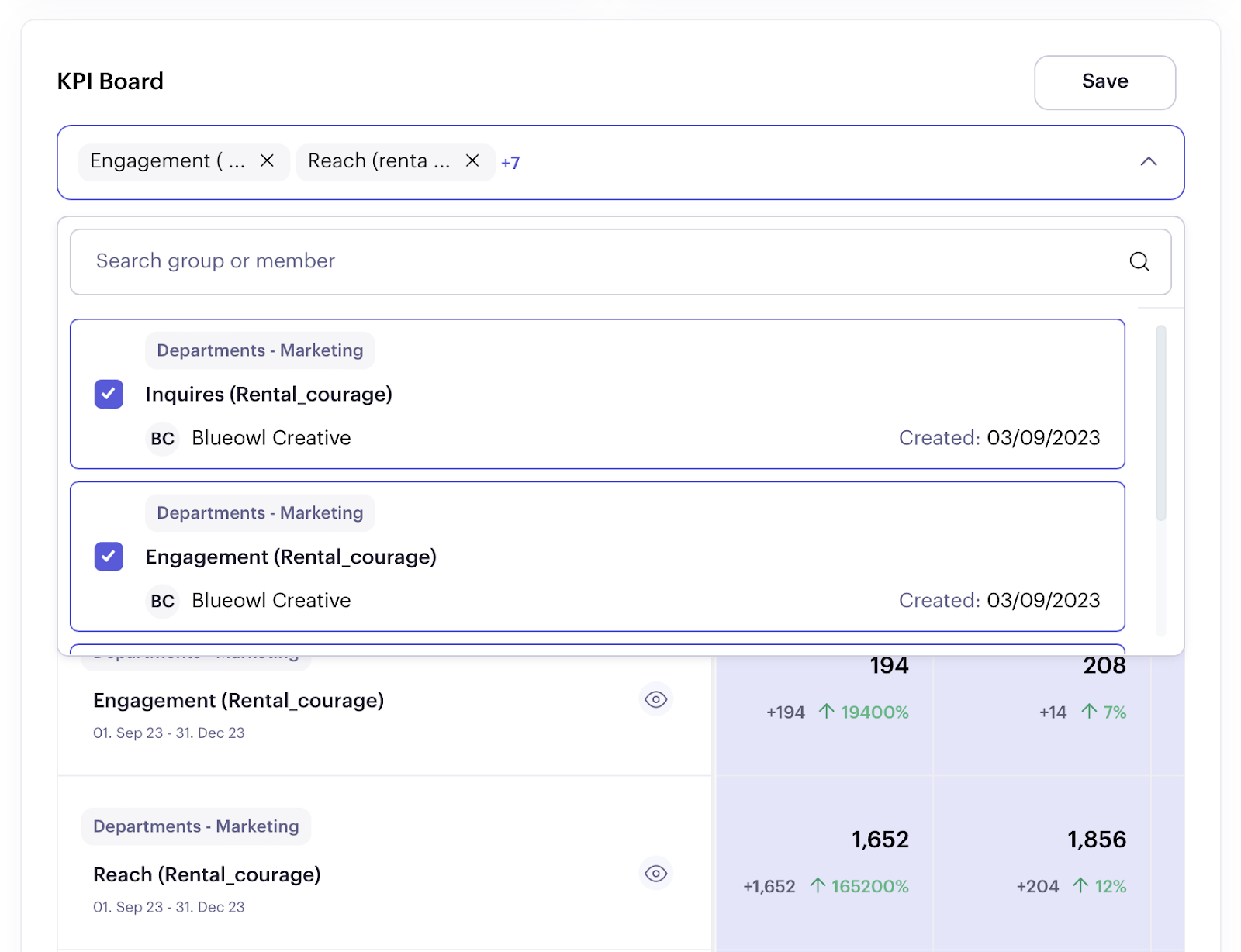 Beam KPI board tracking engagement and reach metrics