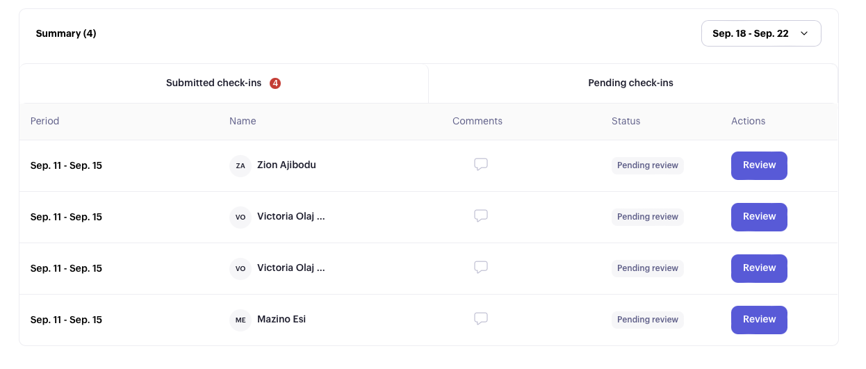 Beam check-in summary listing submitted check-ins with Review buttons