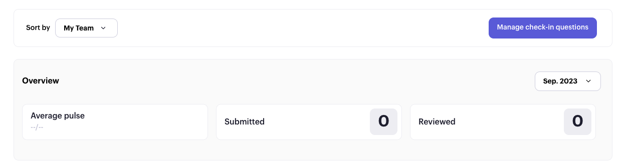 Beam check-ins overview with average pulse, submitted and reviewed counts