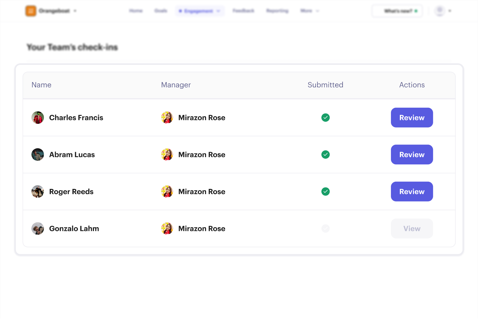 Beam check-in list showing which team members have submitted, with Review buttons