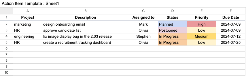 Action item template spreadsheet with project, description, assignee, status, priority and due date columns