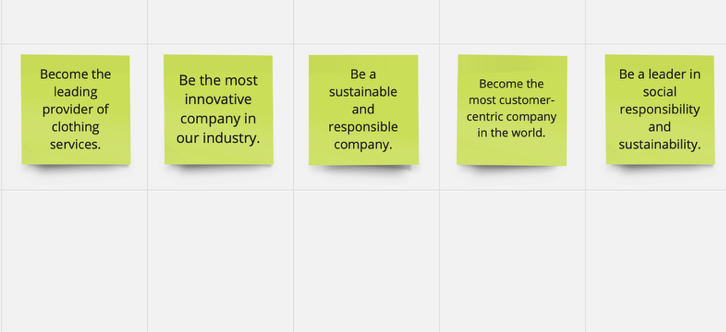 Sticky notes listing five ambitious company objectives for a clothing company