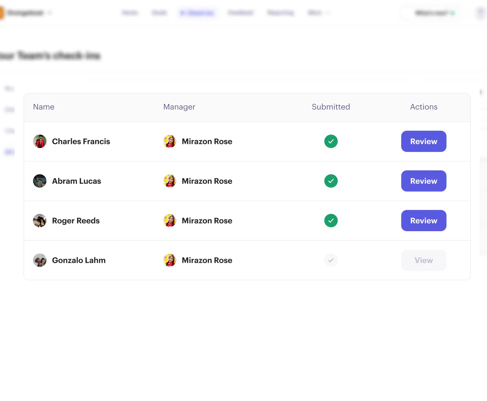 Beam check-in list showing which team members have submitted, with Review buttons