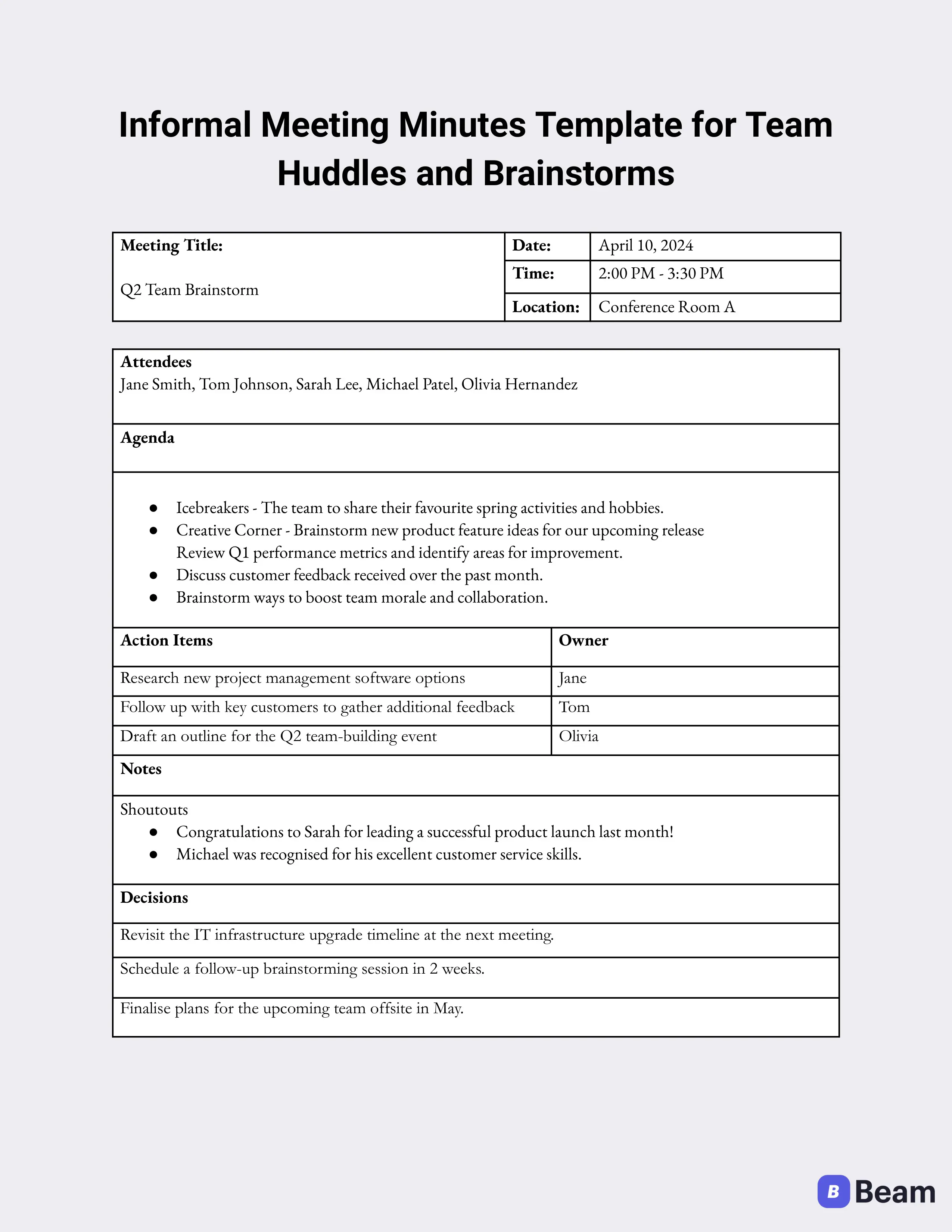 Informal meeting minutes template for team huddles and brainstorms