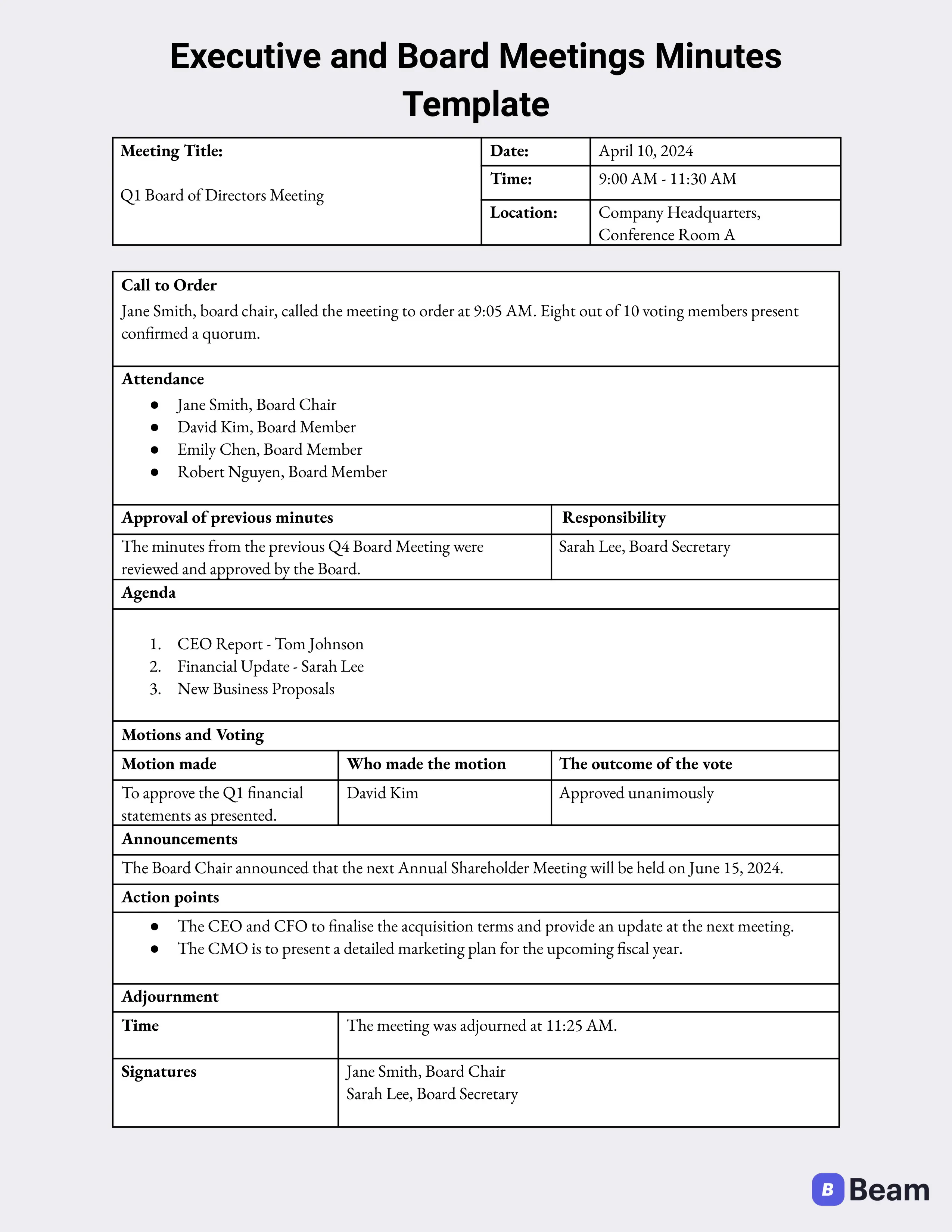 Executive and board meeting minutes template