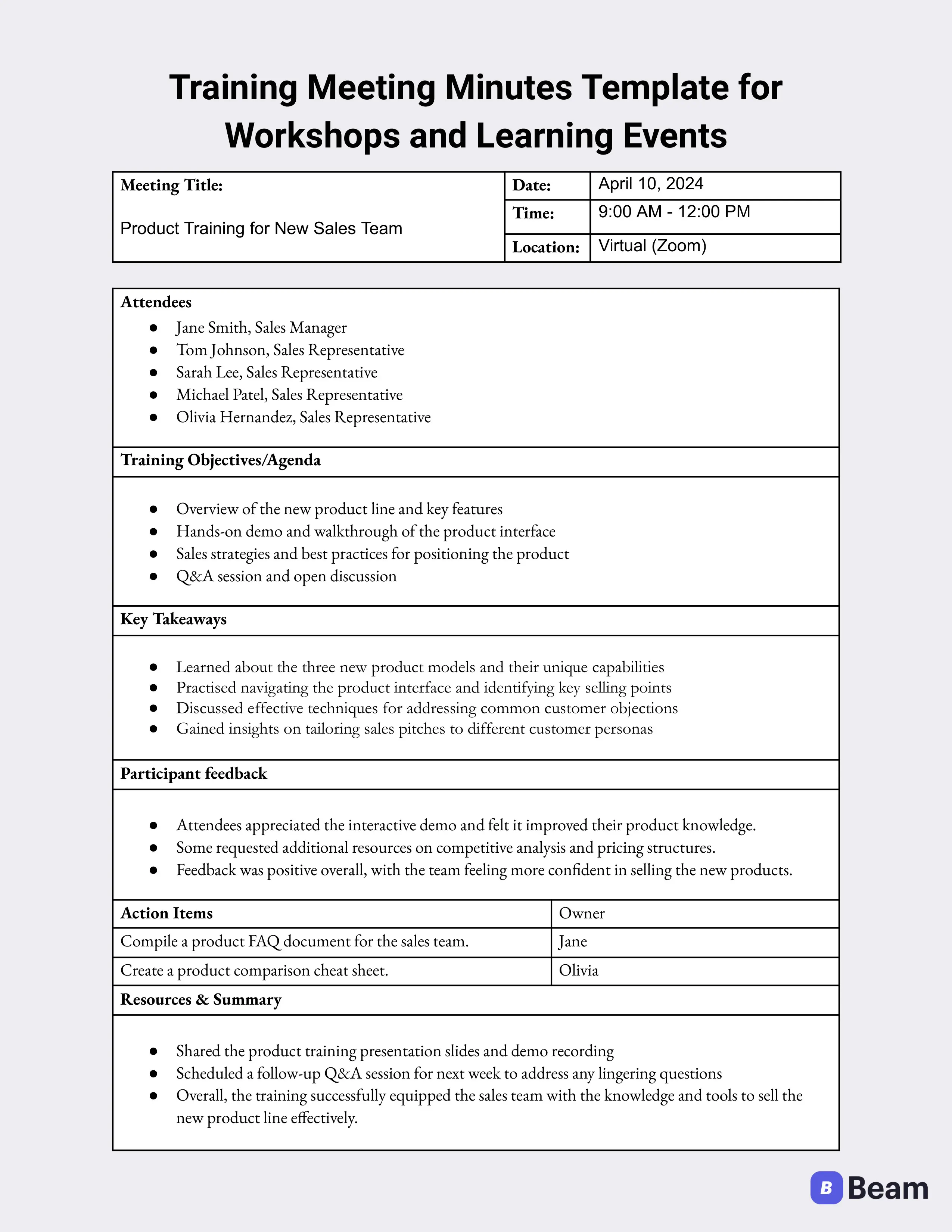 Training meeting minutes template for workshops and learning events
